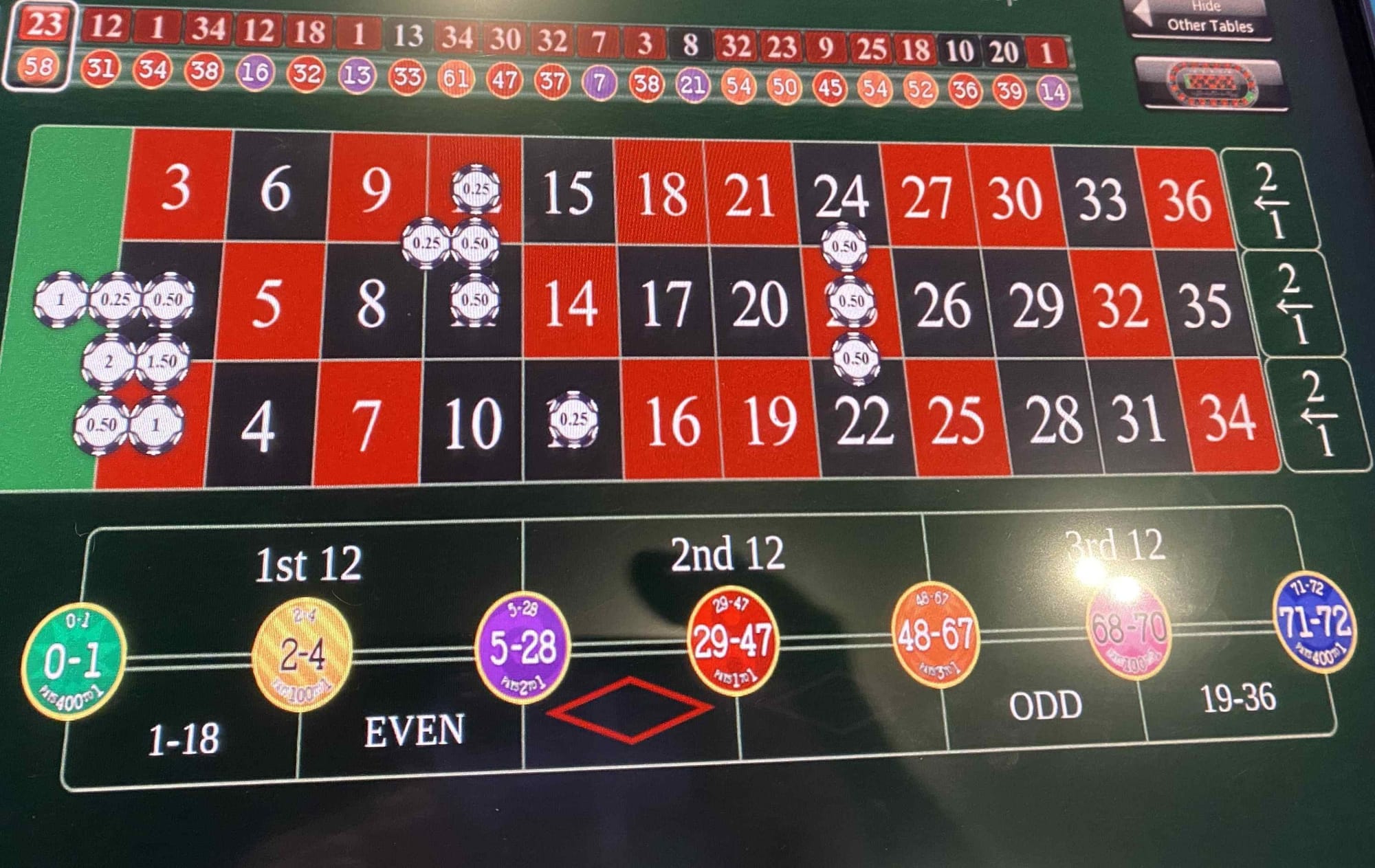 Single-zero roulette betting layout displayed on a casino terminal in a land-based casino, photographed by Stephen Tabone for Global Casino Games.
